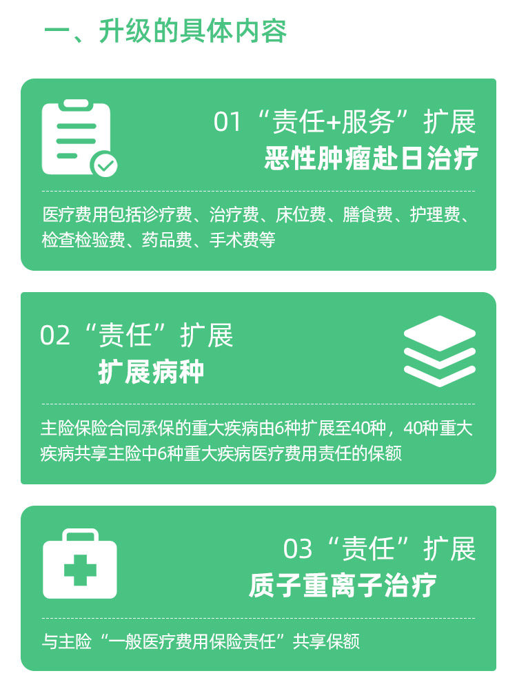 百万医疗1.jpg