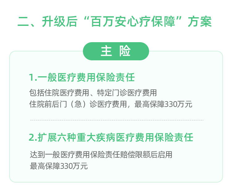 百万医疗2.jpg