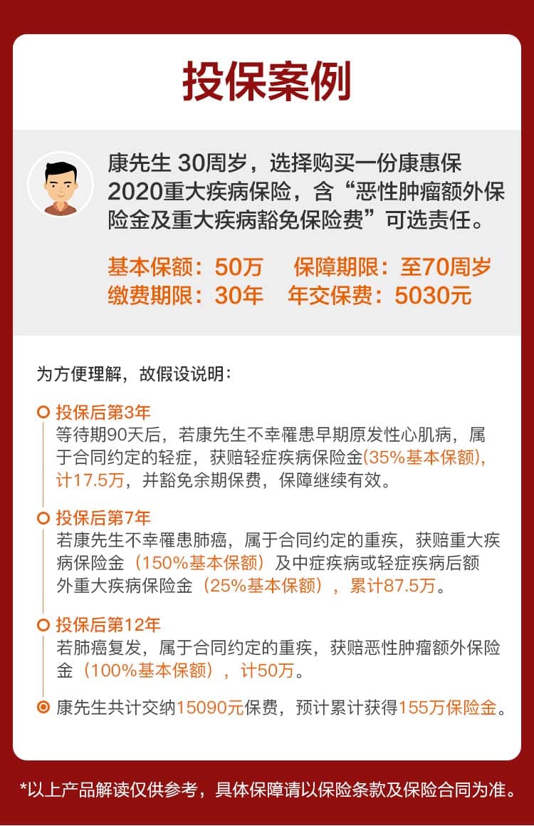 百年康惠保2020-10.jpg